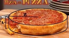 The Mathematical Volume of a Pizza is Pizza