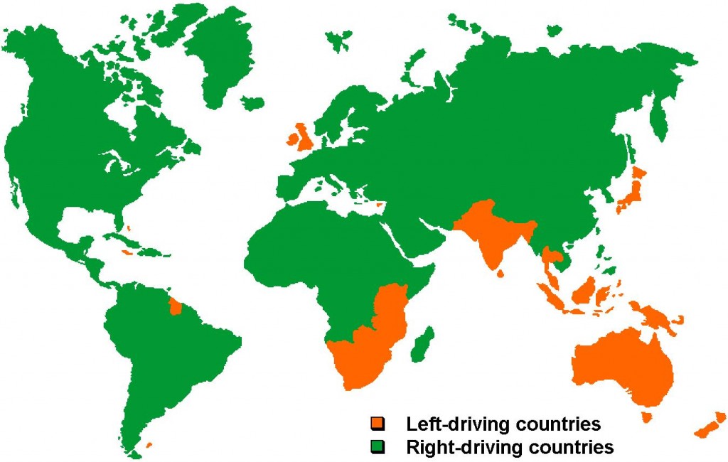 Why Do Different Countries Drive on Different Sides of the Road?