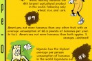 15 Facts You Probably Didn’t Know About Bananas