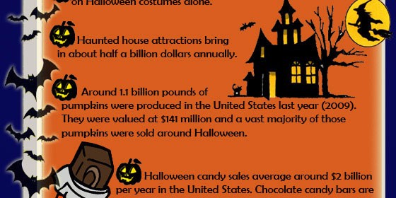 Images of Interesting Facts About Halloween History  Best Fashion Trends and Models