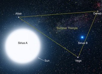 Sirius