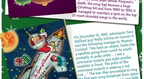 10 Interesting Christmas Facts