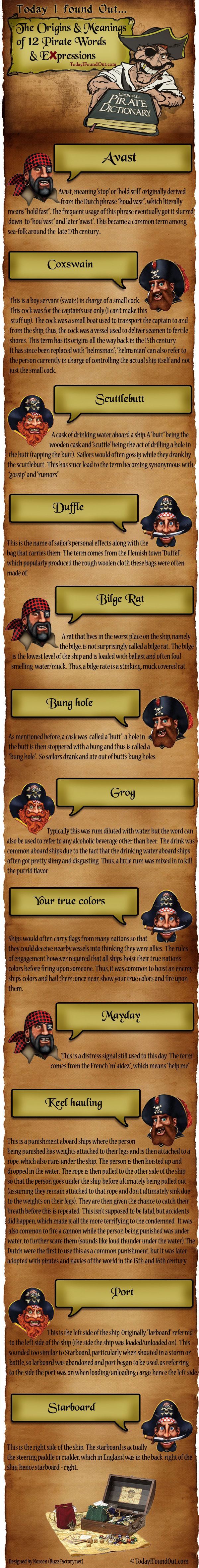 Talk Like a Pirate The Origins and Meanings of 12 Pirate Words and