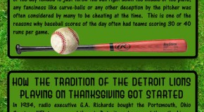 10 Interesting Sports Related Facts