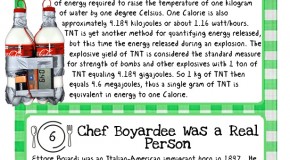 10 More Fascinating Food Facts