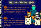 Trick Or Treating Stats