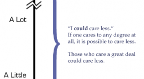 It’s “I Could Not Care less”, Not “I Could Care Less”
