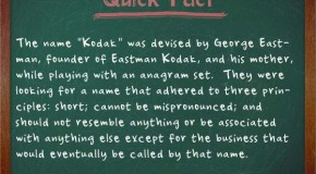 Where the Brand Name “Kodak” Came From