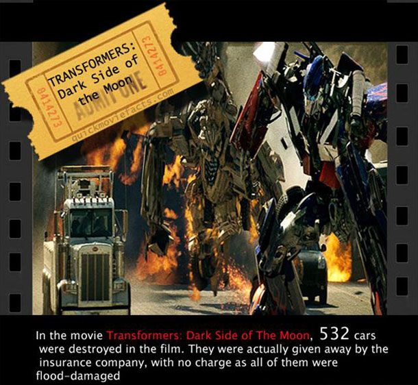 movie-facts-5