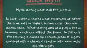 Searing Meat Does Not “Seal in the Juices”