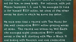 Tom Cruise’ Real Name is Thomas Mapother IV