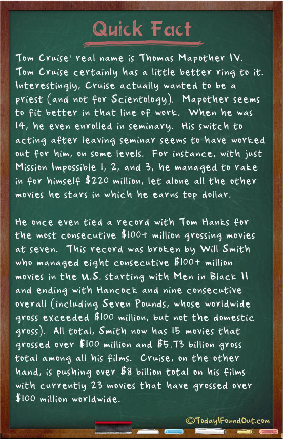 Tom Cruise' Real Name is Thomas Mapother IV