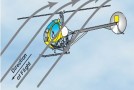 Helicopters Won’t Just Drop Like a Rock if the Engine Dies, They are Actually Designed to Be Able to Land Safely This Way