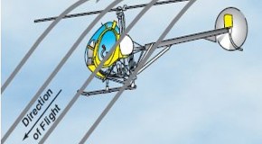 Helicopters Won’t Just Drop Like a Rock if the Engine Dies, They are Actually Designed to Be Able to Land Safely This Way
