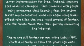 The Gopher Protocol on the Internet was Once More Popular Than the Web… Until the Creators Decided to Charge Licensing Fees