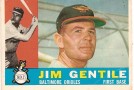 Jim Gentile Becomes the First Major League Baseball Player to Hit a Grand Slam in Back to Back Innings