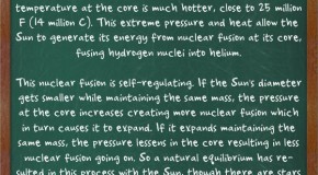 Each Second About Four Million Metric Tons of Matter is Converted to Energy Within the Sun’s Core