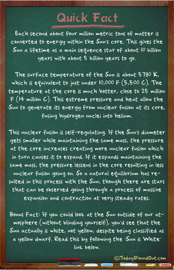 Each Second About Four Million Metric Tons of Matter is Converted to