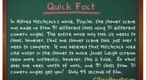 1/6th of the Time Spent Filming Alfred Hitchcock’s Movie Psycho was Spent Shooting the Shower Scene
