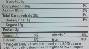 How the Calorie Content of Food is Determined