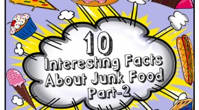 10 Interesting Facts About Junk Food (Part-2)