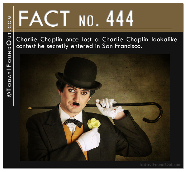 TIFO Quick Fact-Charlie Chaplin once lost a Charlie Chaplin lookalike contest he secretly entered in San Francisco