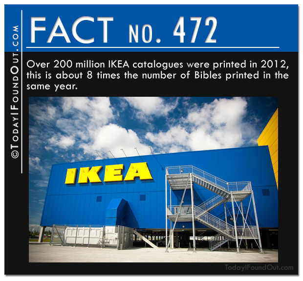 IKEA 