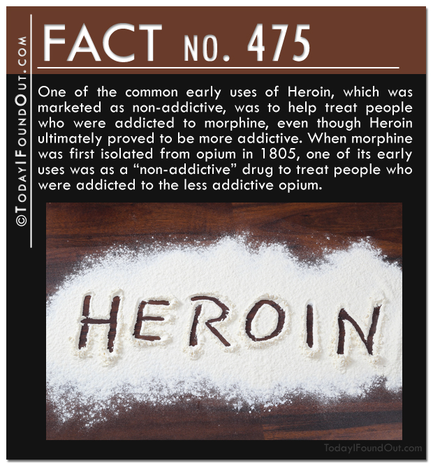 Heroin tény