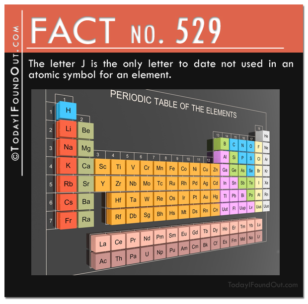 TIFO Quick Fact 529