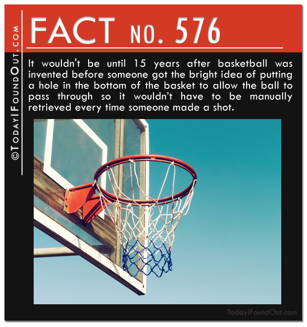 basketball-fact