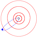Halley's Comet's Orbit