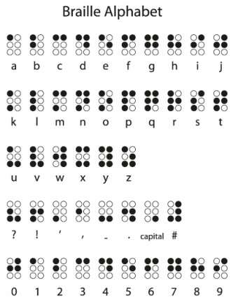 braille-alphabet