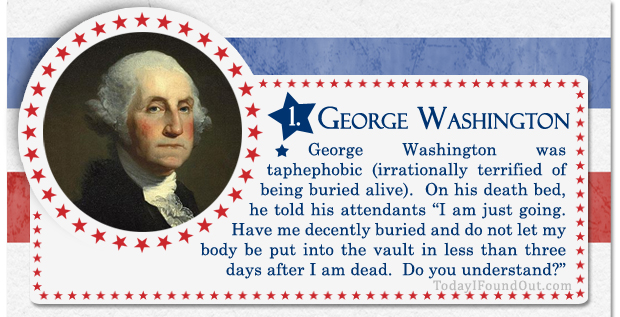 100+ Facts About US Presidents 1- George Washington