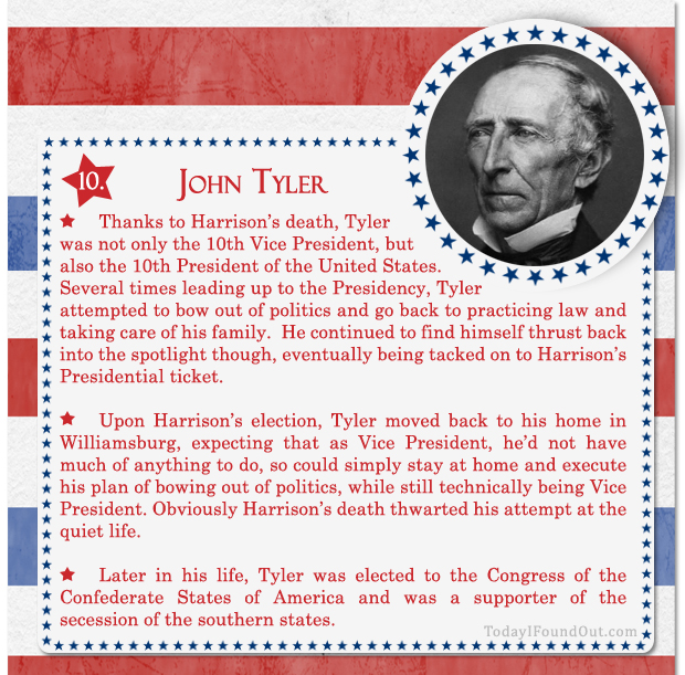 100+ Facts About US Presidents 10- John Tyler