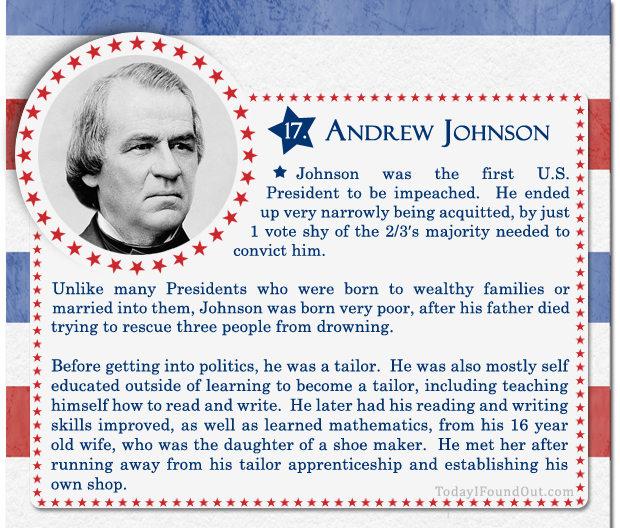 100+ Facts About US Presidents 17- Andrew Johnson