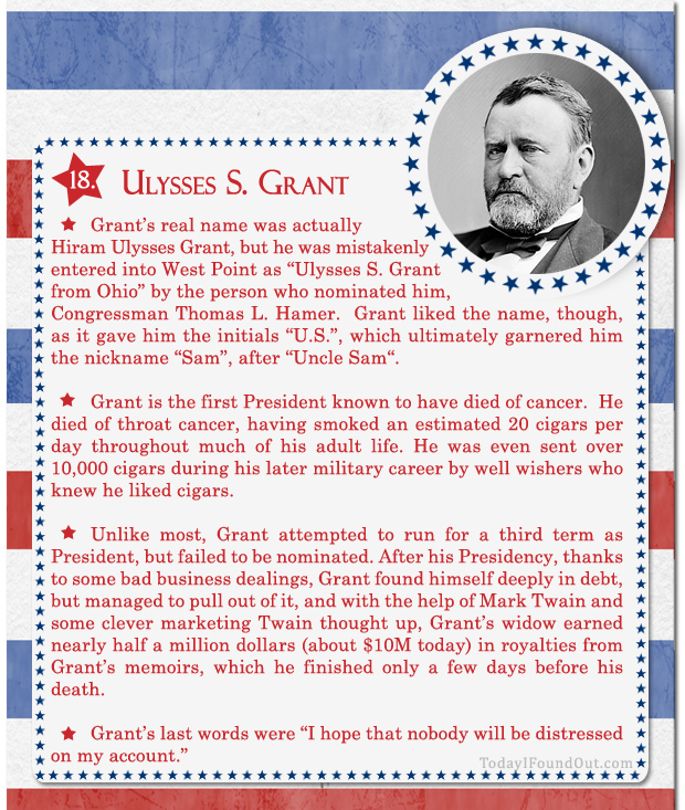 100+ Facts About US Presidents 18- Ulysses S Grant