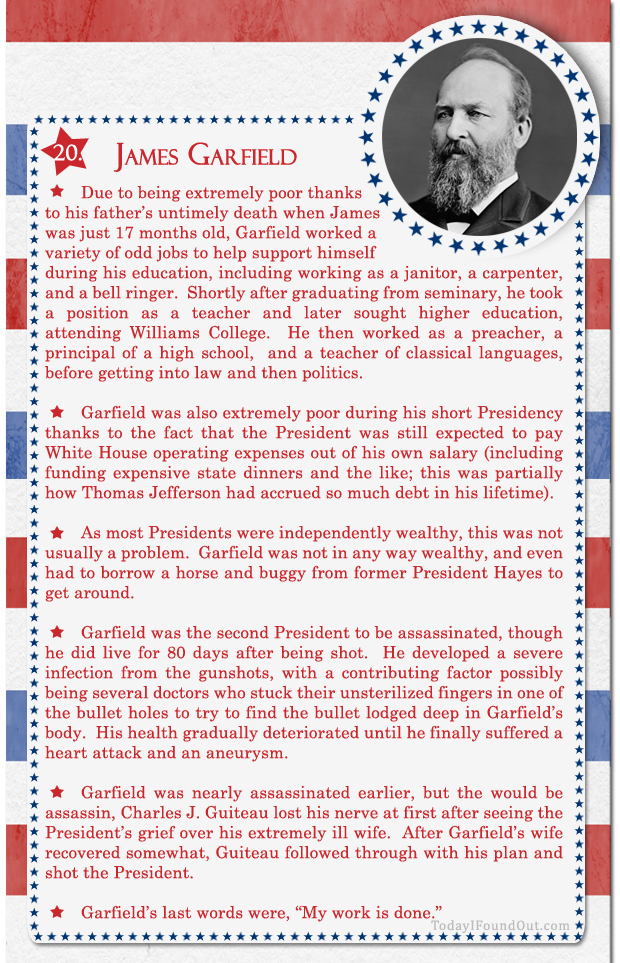 100+ Facts About US Presidents 20- James Garfield