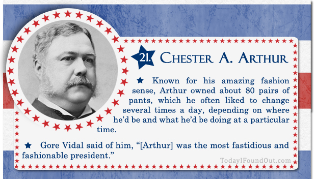 100+ Facts About US Presidents 21- Chester A Arthur