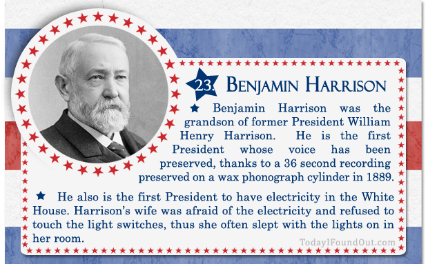 100+ Facts About US Presidents 23- Benjamin Harrison