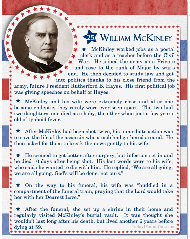 100+ Facts About US Presidents 25- William McKinley