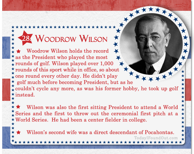 100+ Facts About US Presidents 28- Woodrow Wilson