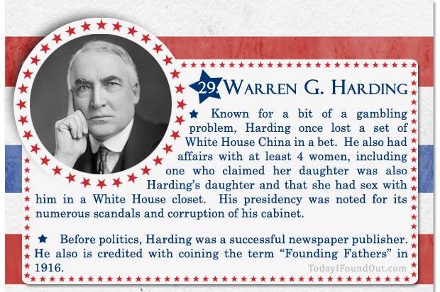 100+ Facts About US Presidents 29- Warren G Harding