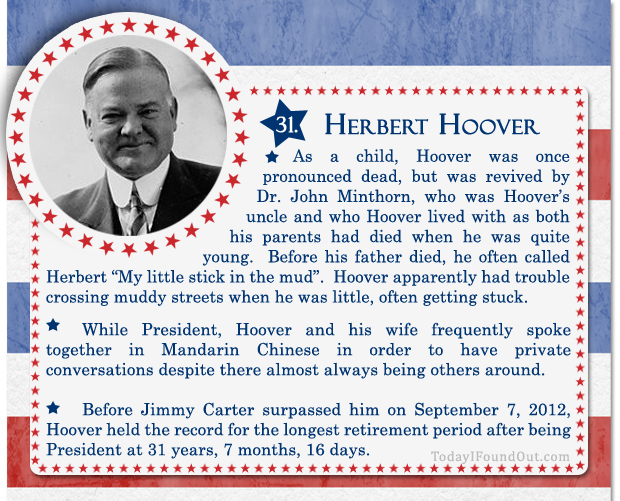 100+ Facts About US Presidents 31- Herbert Hoover