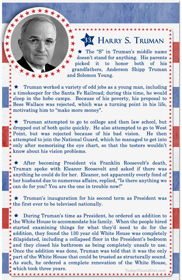 100+ Facts About US Presidents 33- Harry S Truman