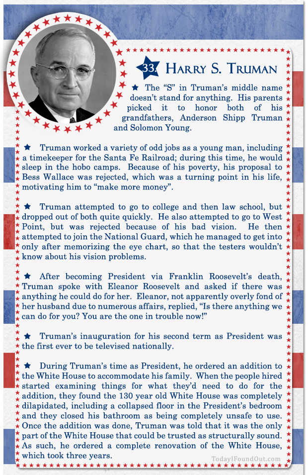 Harry S Truman Presidency Chart