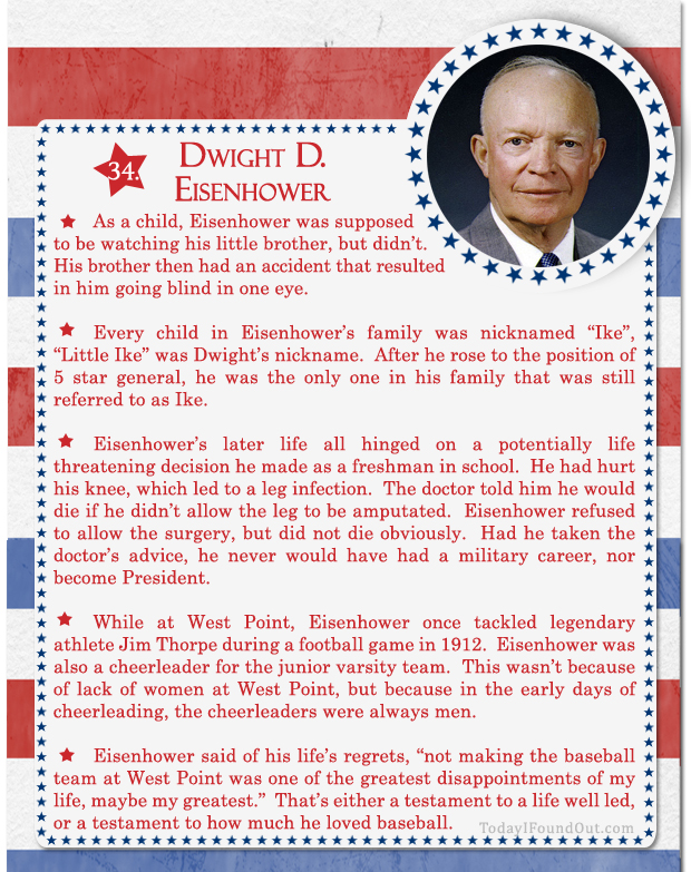 100+ Facts About US Presidents 34- Dwight D Eisenhower