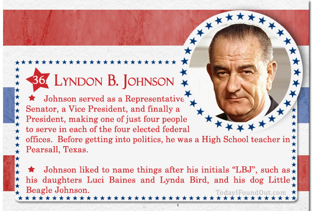 100+ Facts About US Presidents 36- Lyndon B Johnson
