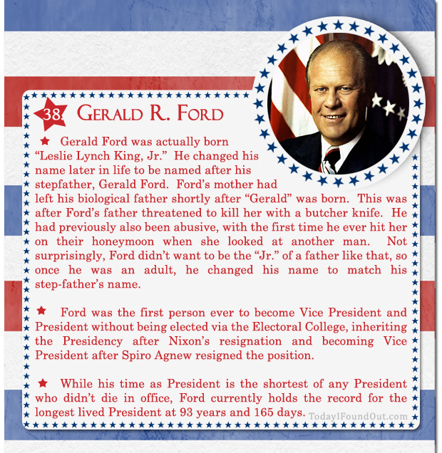 100+ Facts About US Presidents 38- Gerald R Ford