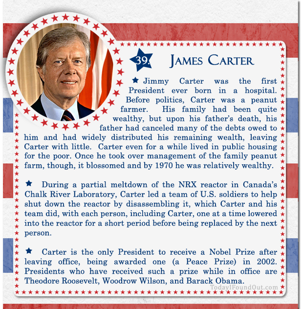 100+ Facts About US Presidents 39- James Carter