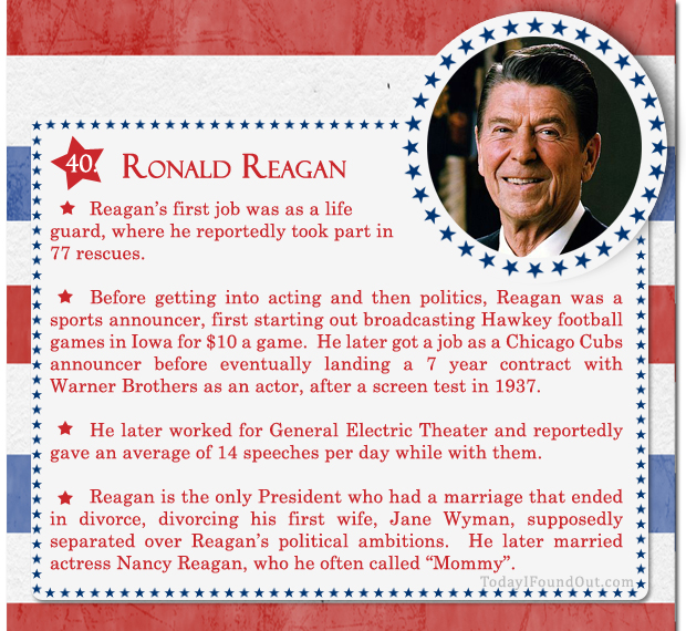 100+ Facts About US Presidents 40- Ronald Reagan